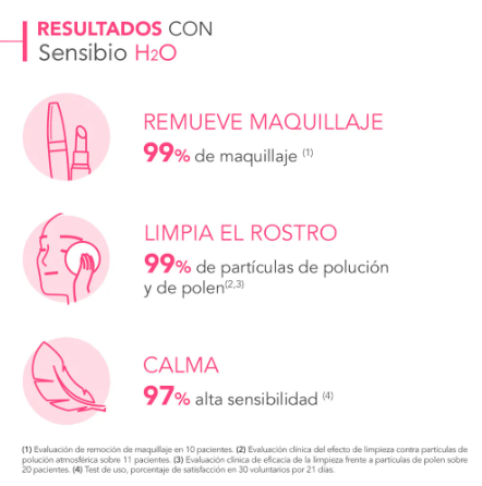 Sensibio H2O Agua Micelar